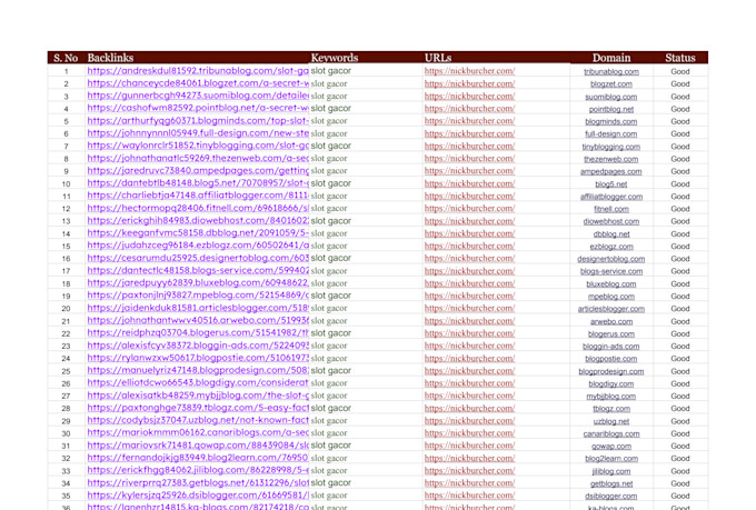 web 2 0 backlinks